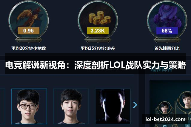 电竞解说新视角：深度剖析LOL战队实力与策略